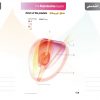 الكتاب الأول من الأكاديمية الدولية: التشريح ووظائف الأعضاء - باللغتين العربية والإنجليزية.
