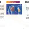 الكتاب الأول من الأكاديمية الدولية: التشريح ووظائف الأعضاء - باللغتين العربية والإنجليزية.