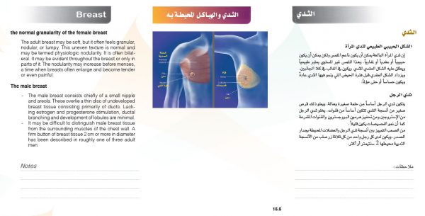 الكتاب الأول من الأكاديمية الدولية: التشريح ووظائف الأعضاء - باللغتين العربية والإنجليزية.