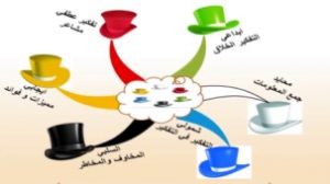 دورة قبعات التفكير السبع