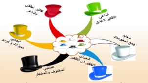 دورة قبعات التفكير السبع