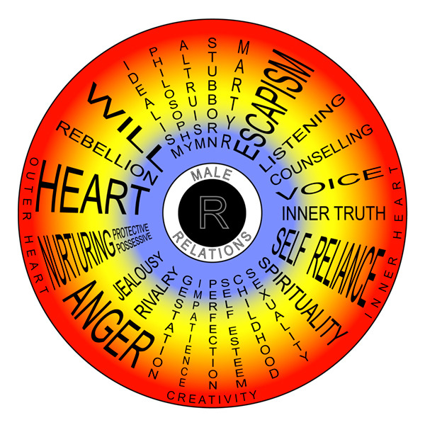 دبلوم علم القزحية السلوكي
