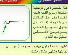 تحليل الشخصية عبر الكتابة (جرافولوجي) – مستوى المدرب