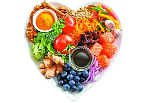دبلوم التغذية العلاجية